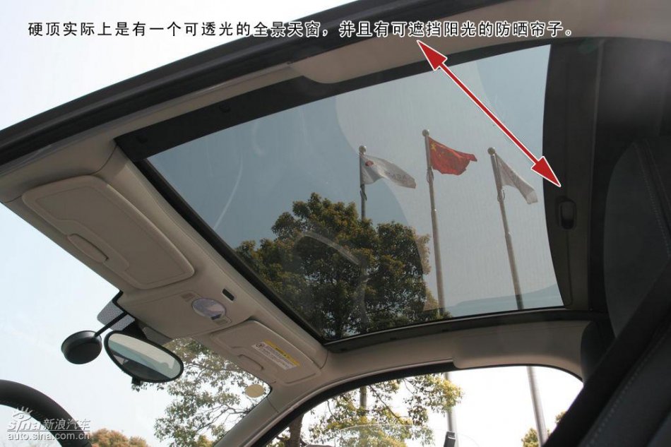 smart fortwoͼ