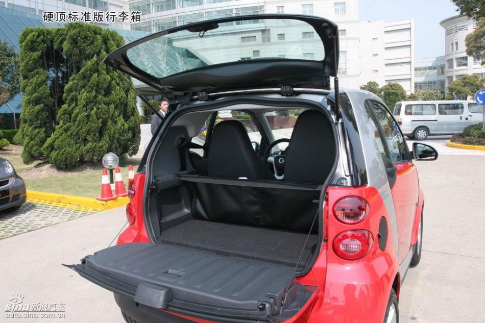 smart fortwoͼ