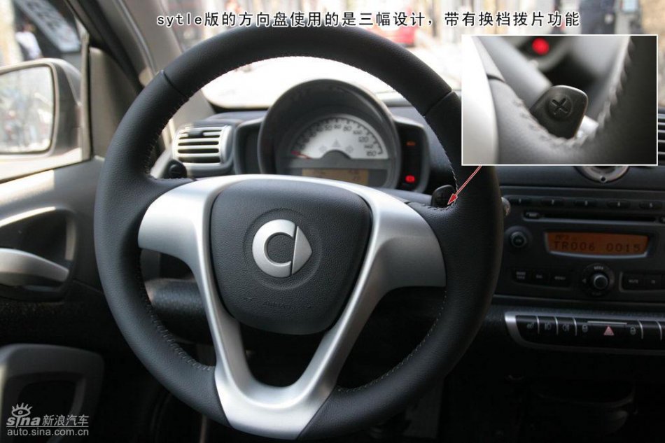 smart fortwoͼ