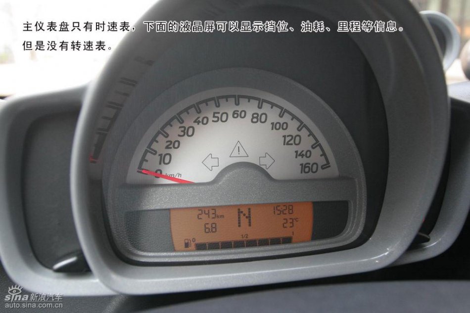 smart fortwoͼ