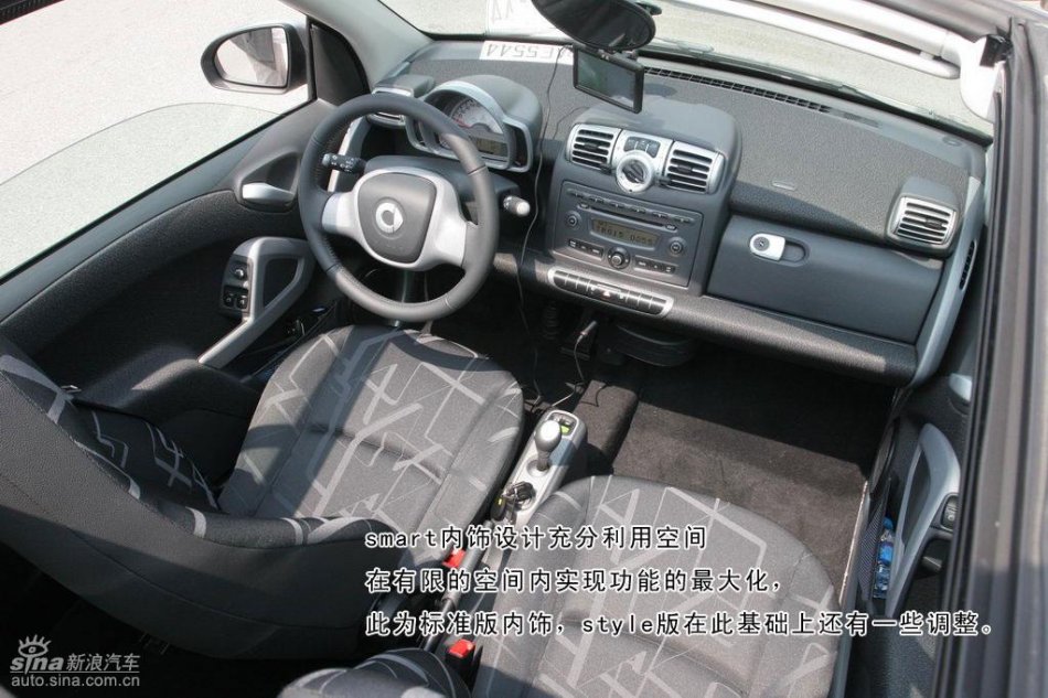 smart fortwoͼ