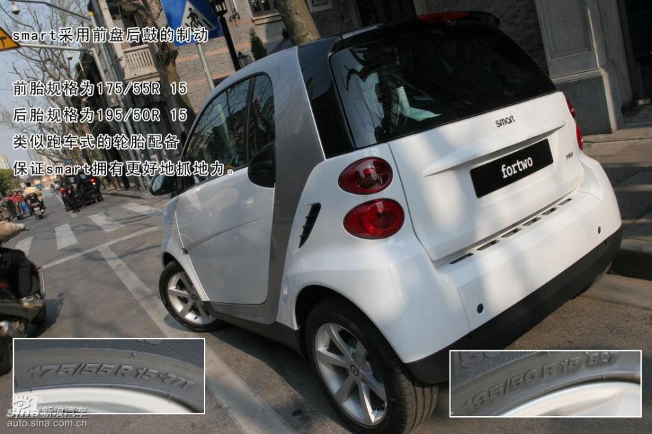 smart fortwoͼ