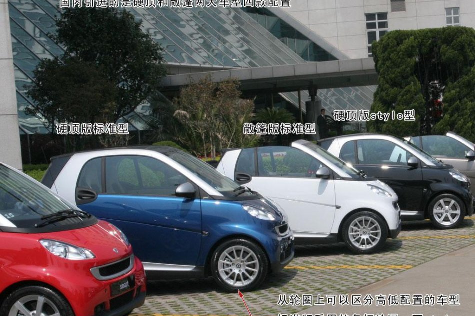 smart fortwoͼ