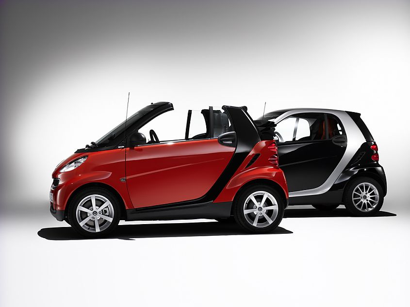 Smartۼϸ