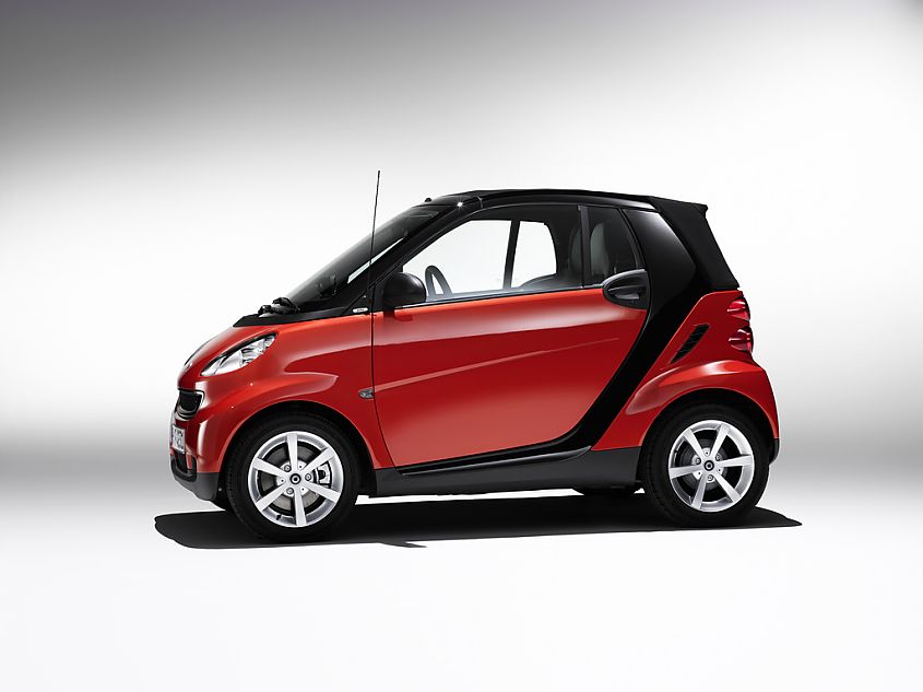 Smartۼϸ