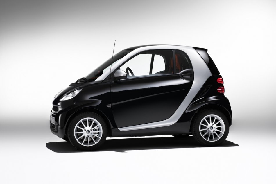 Smartۼϸ