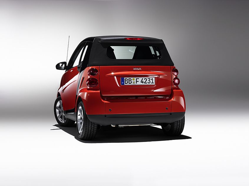 Smartۼϸ