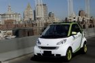 电动版Smart For Two