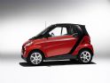 Smartۼϸ
