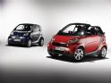 Smartۼϸ