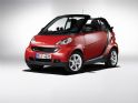 Smartۼϸ
