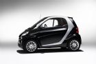 Smartۼϸ