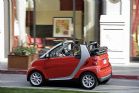 Smart fortwoͼƬ