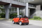 Smart fortwoͼƬ