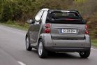 Smart fortwoͼƬ