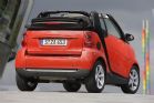 Smart fortwoͼƬ
