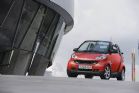 Smart fortwoͼƬ