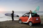 Smart fortwoͼƬ