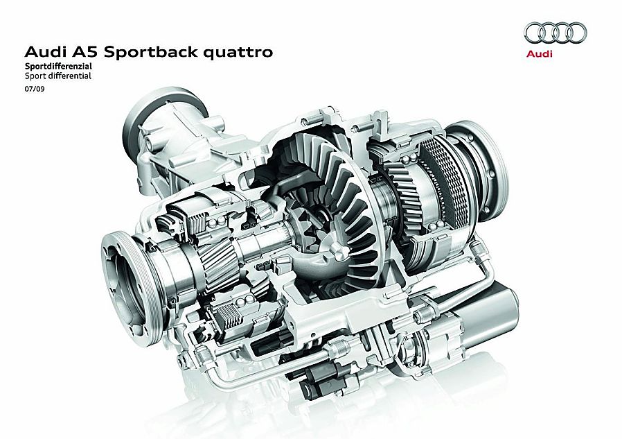 Audi A5 Sportback