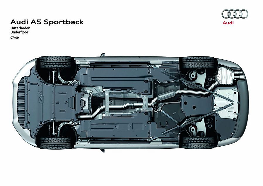 Audi A5 Sportback