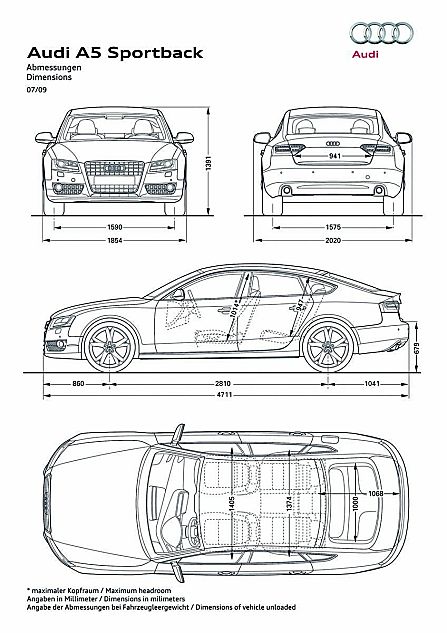 Audi A5 Sportback