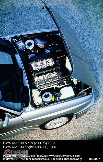 BMW M3 E30 racing Walter Wilbert 