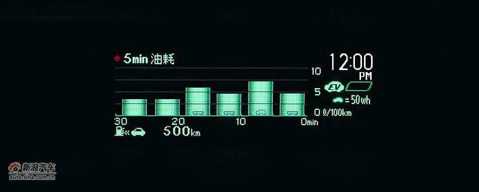 ˹ٷͼ