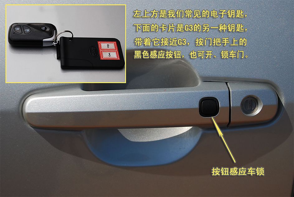 ͼǵG3