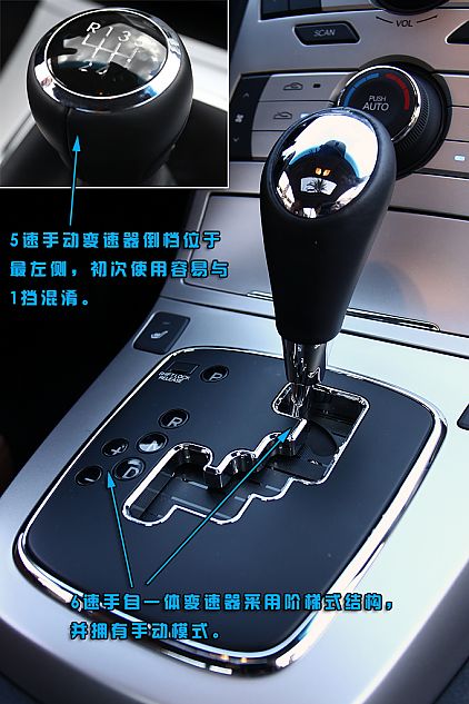 Ͷ˹coupeܳͼ