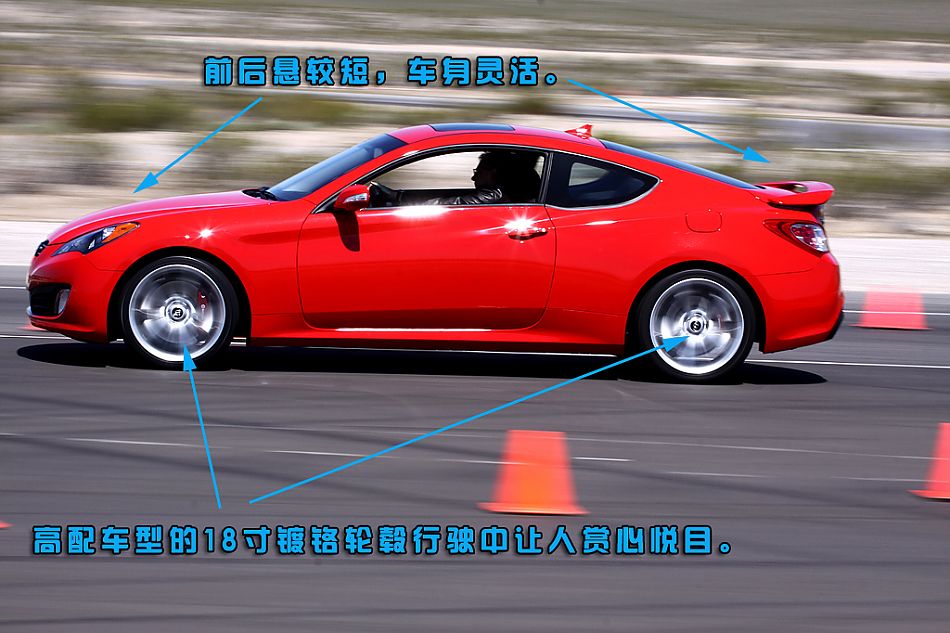 Ͷ˹coupeܳͼ