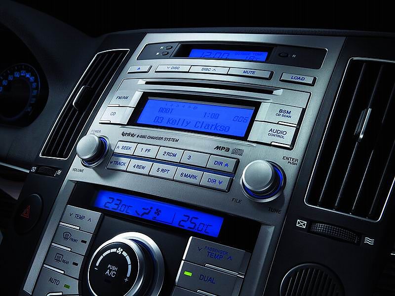 6CD+RADIO+MP3ϵͳ