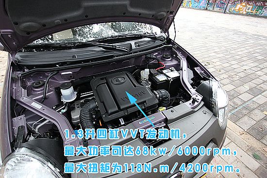 ͼƬⳤSUV