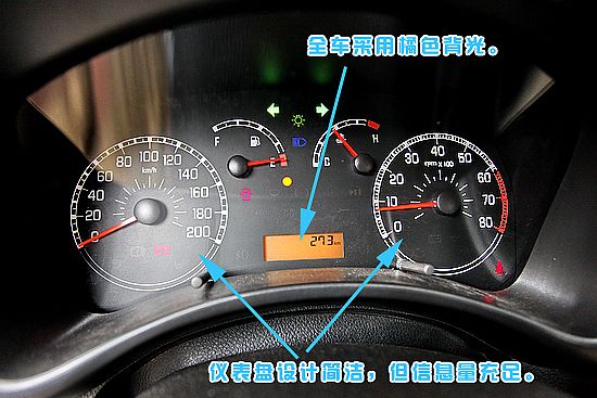 ͼƬⳤSUV