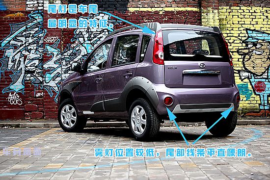 ͼƬⳤSUV