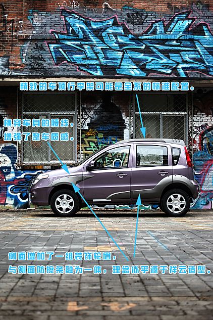 ͼƬⳤSUV