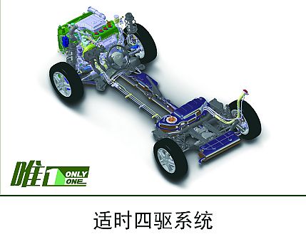 SUV
