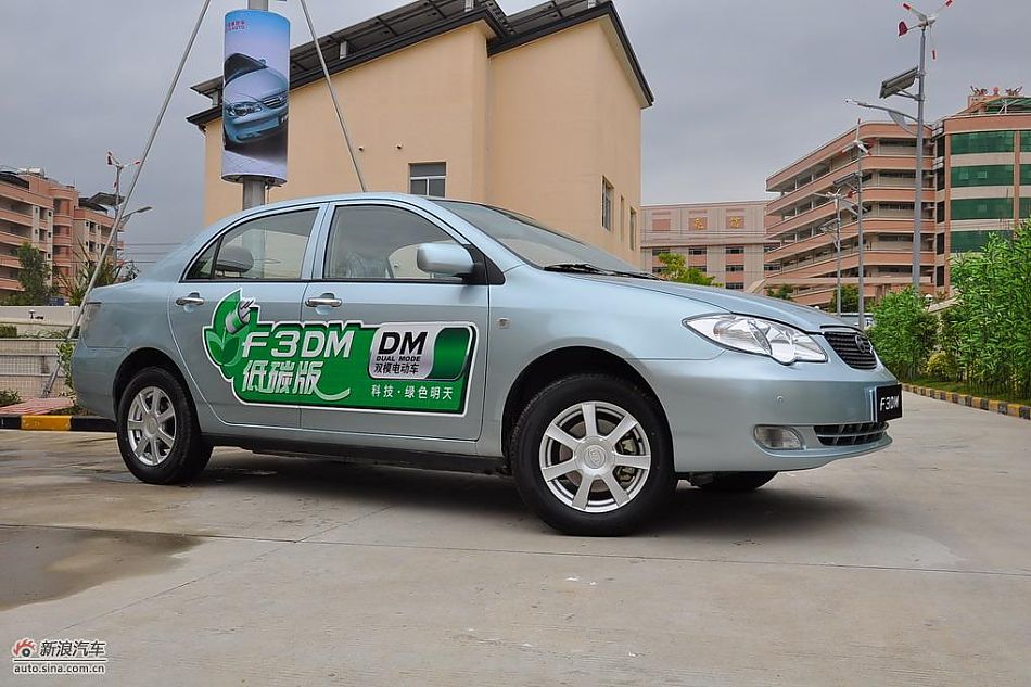 ǵF3DM̼ʵͼ