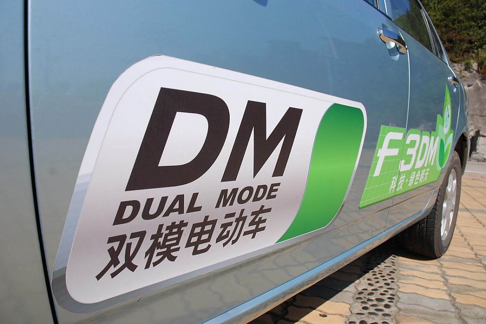 ǵF3DMʵͼ