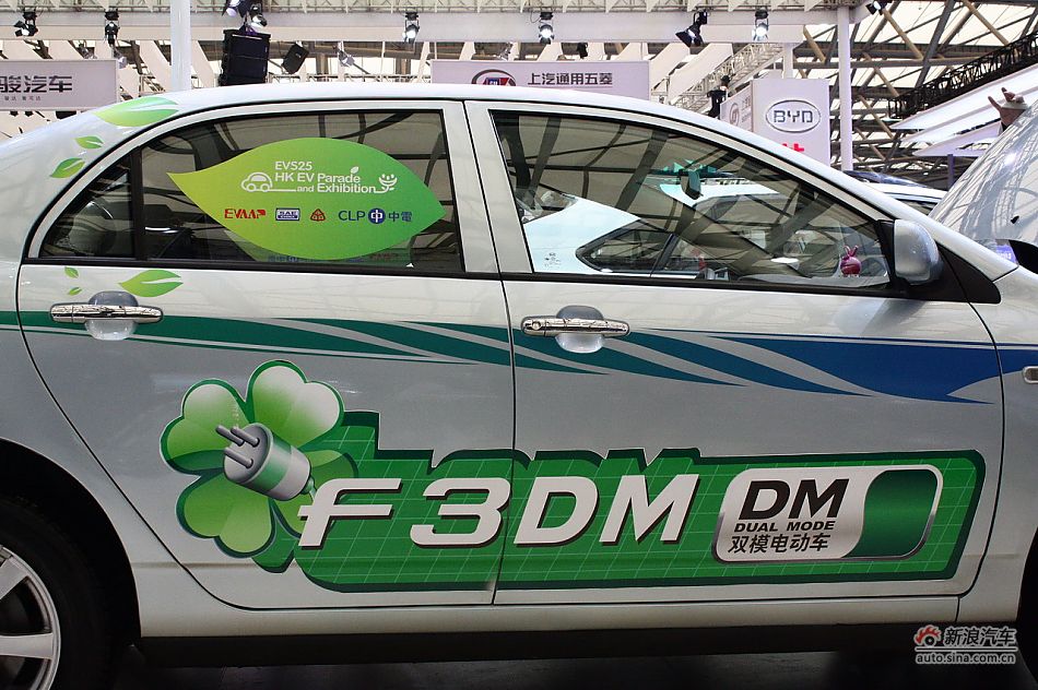 ǵF3DM