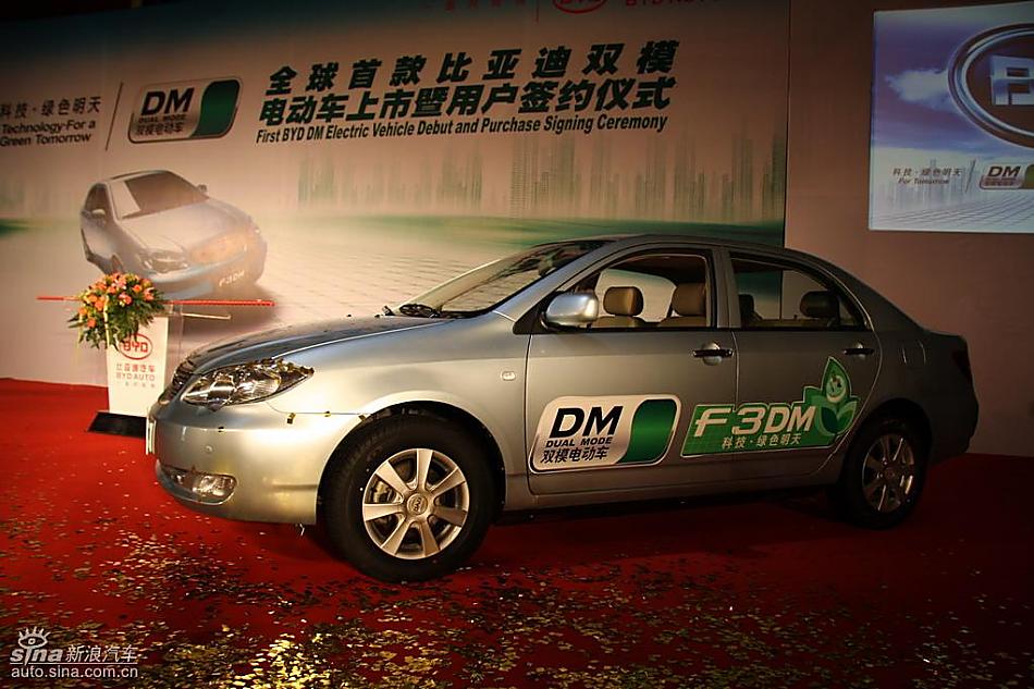 ǵF3DM