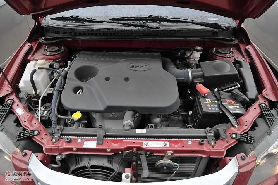 1.5L
