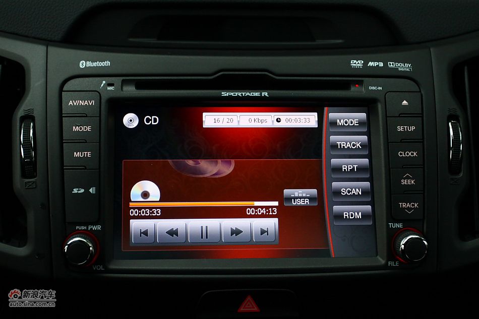 20122.0LԶNAVI
