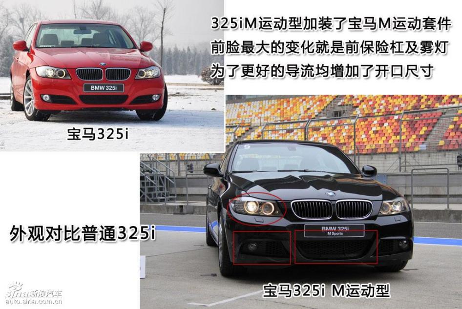ͼⱦ325i M˶