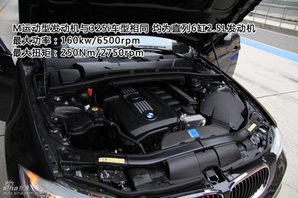 ͼⱦ325i M˶