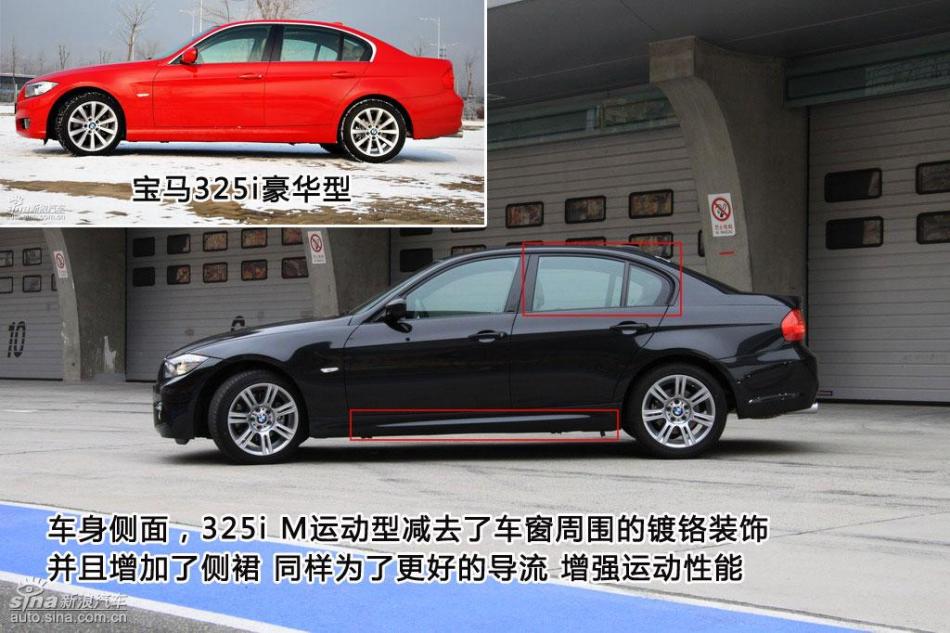 ͼⱦ325i M˶