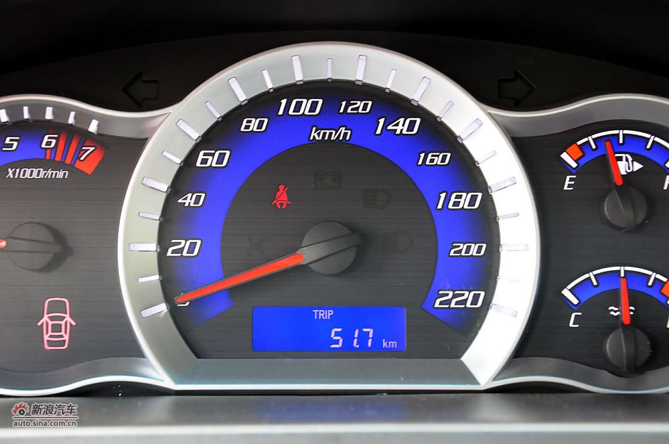 2011CX30ʵ