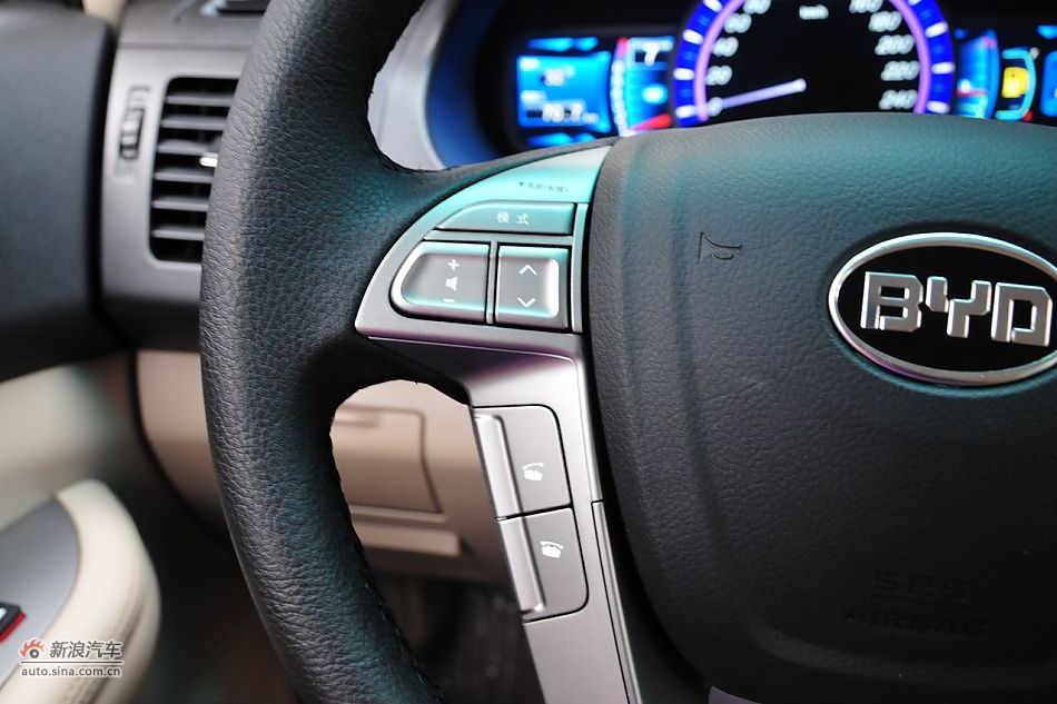 2011ǵS6ʵ