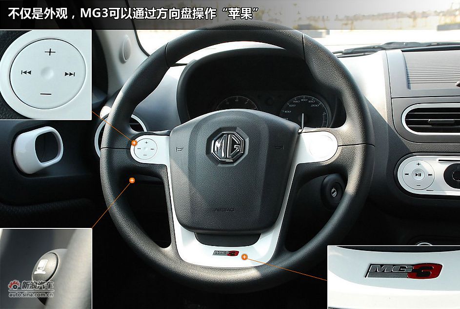 MG3̬ͼ