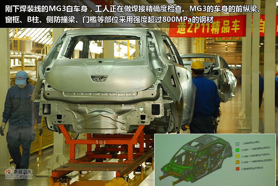 MG3̬ͼ
