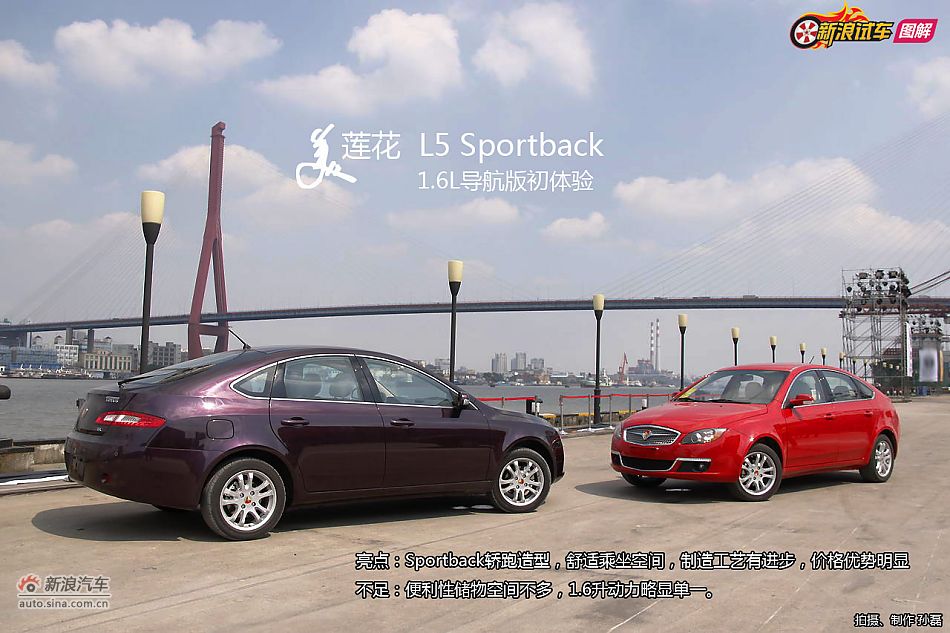 L5 Sportbackͼ